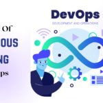 The Role of Continuous Testing in DevOps